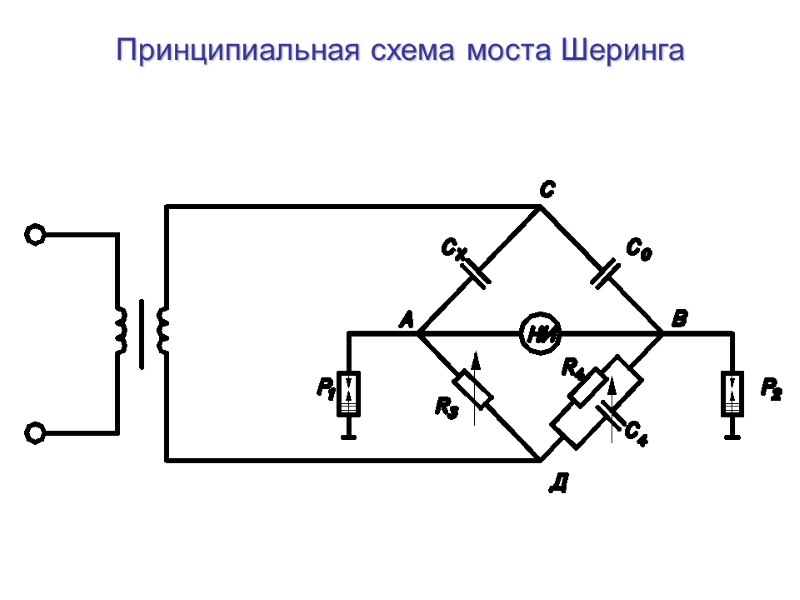 Принципиальная схема моста Шеринга